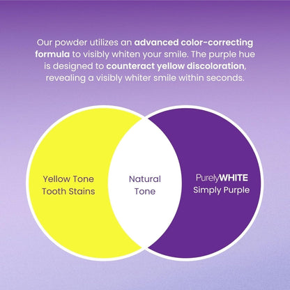 PurelyWHITE Simply Purple Brightening Powder