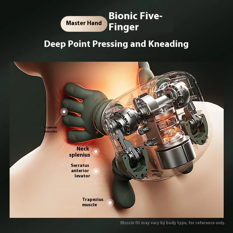 Heated Neck Kneading Massager