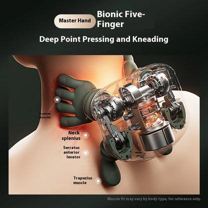 Heated Neck Kneading Massager