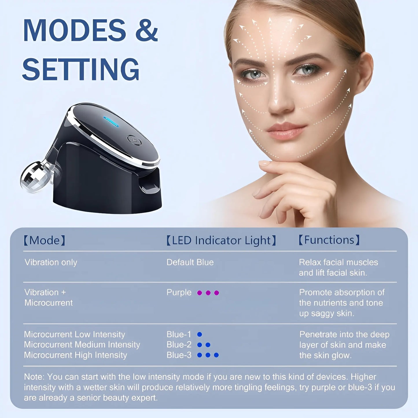 Microcurrent Face Massager Roller - Skin Tightening & Rejuvenation Tool