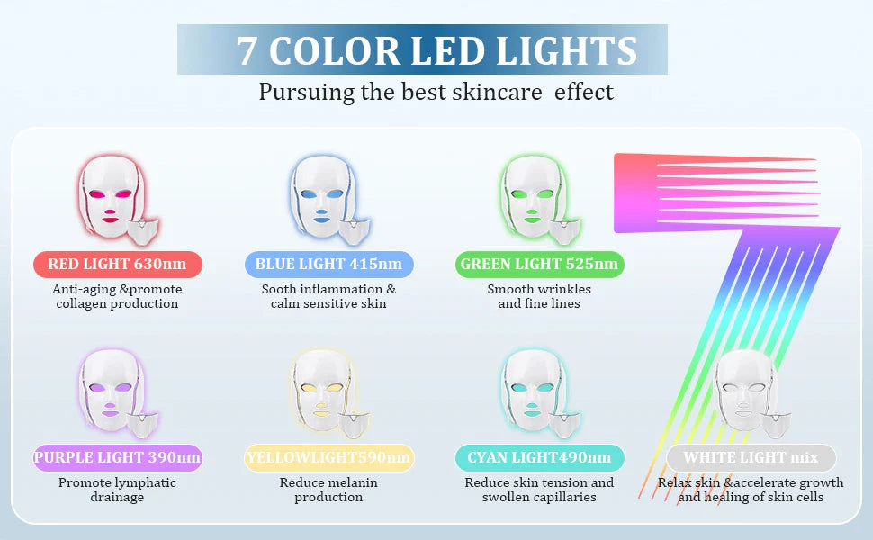 LED Face Mask with Red Light for Radiant Skin