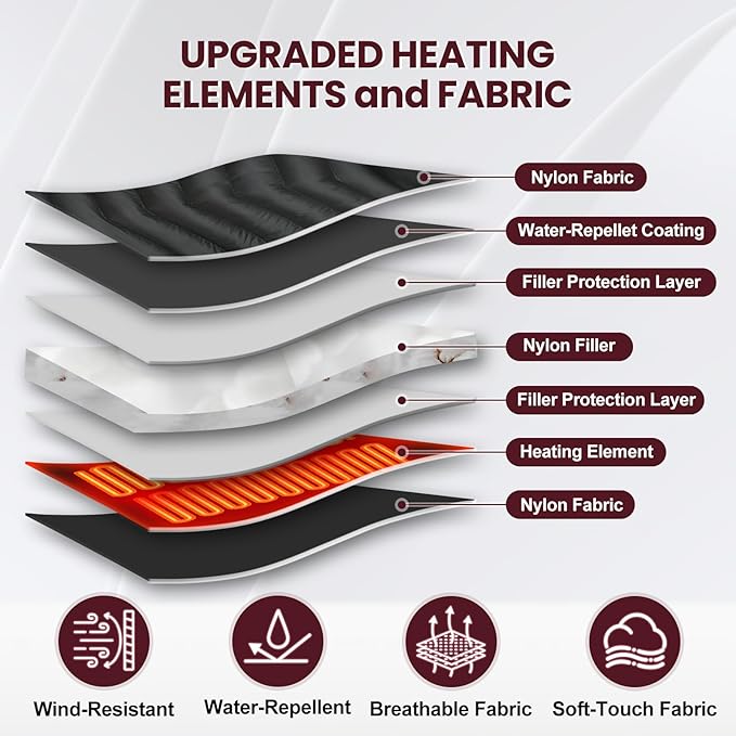 Cozy Warmth Heated Jacket