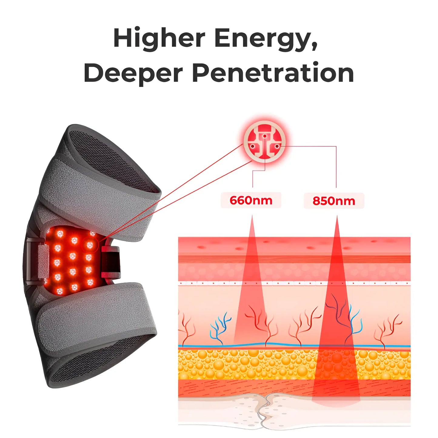 Infrared Heated Knee Massager with Vibration